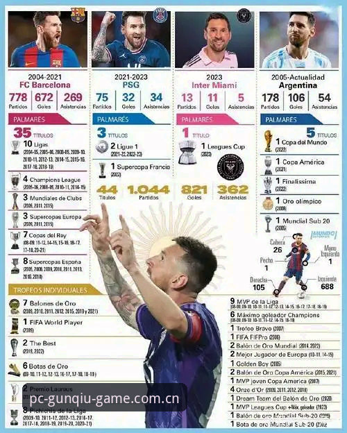 滚球体育PC下载对比 梅西封神之夜:一场超越数字与纪录的世界杯深度解析
